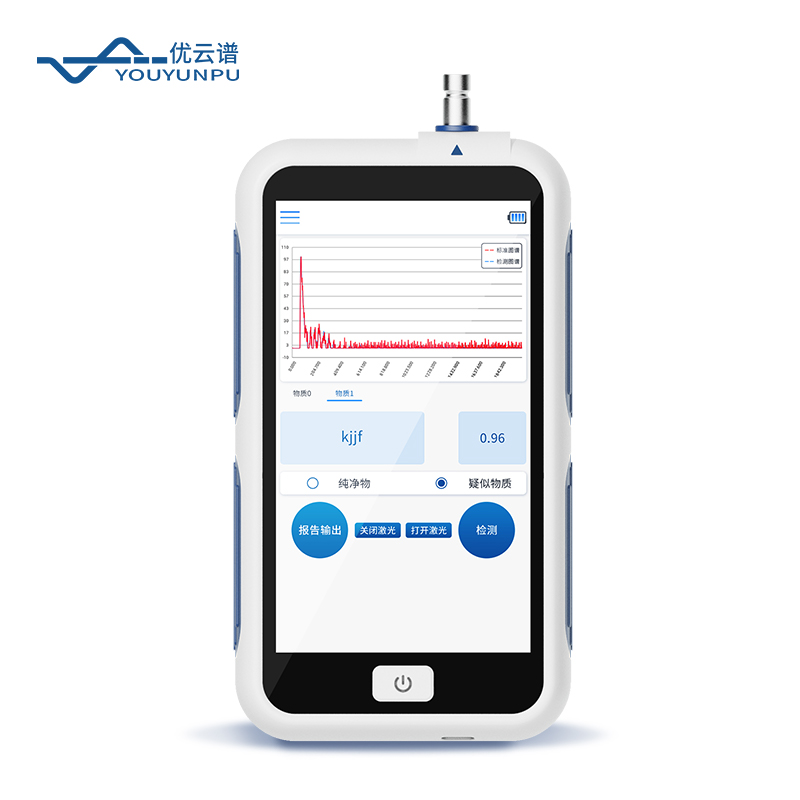手持拉曼光譜儀：智能操作，3秒快速采集光譜數據