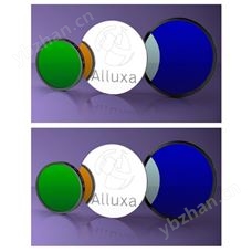 Alluxa窄帶濾光片200-399納米