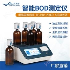 BOD快速測定儀