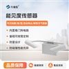 前向散射儀