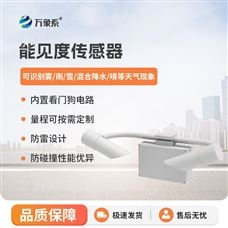 WX-N50前向散射儀