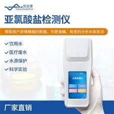 亞氯酸鹽檢測儀