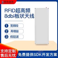 CK-A8CRFID超高頻射頻8dbi無源電子標簽讀寫天線