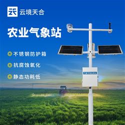 TH-NQ8農業氣候觀測設備站