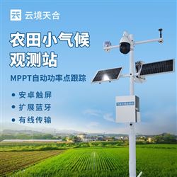 TH-NQ10高標準農業監測系統