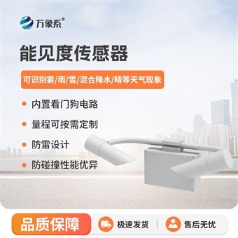 WX-N50前向散射儀
