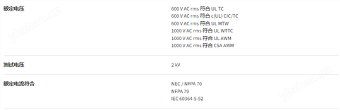 美標認證耐油阻燃控制電纜平替纜普