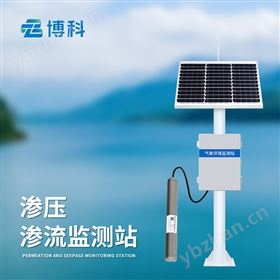 地下水位监测站