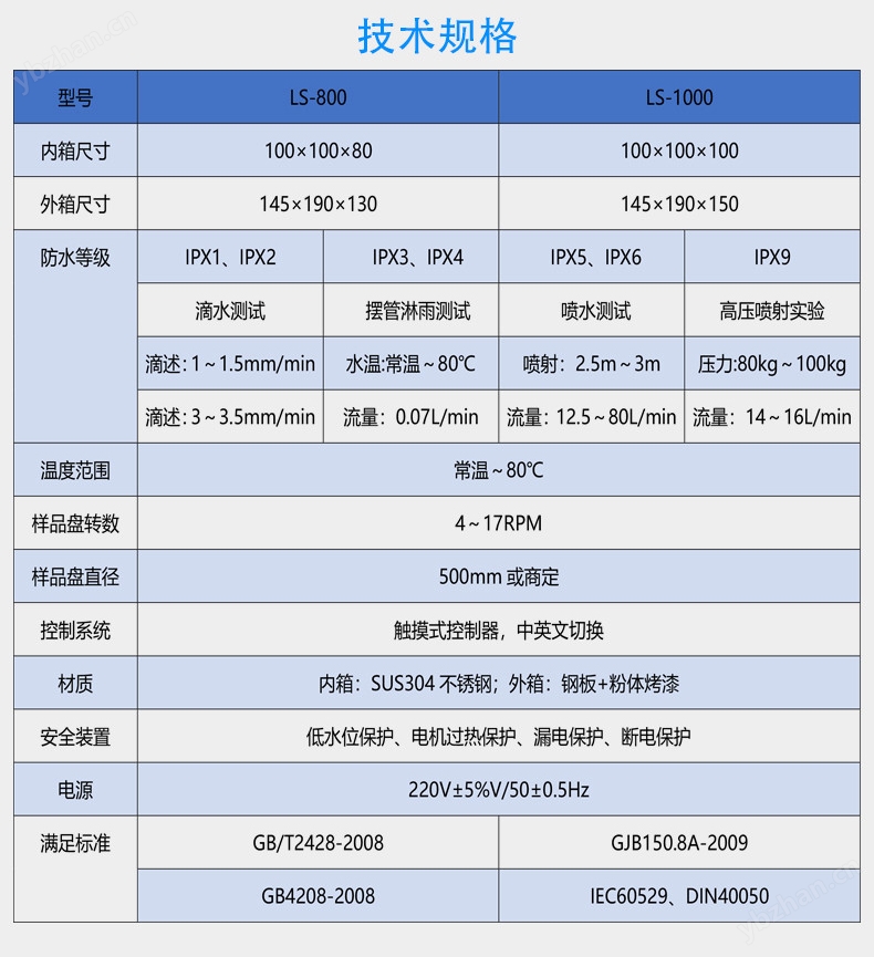 淋雨試驗測試設備