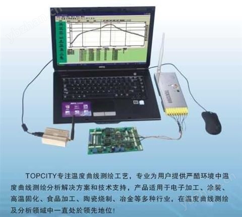 TCK1206爐溫測試儀表