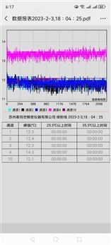 鋁合金釬焊爐溫測試儀無線手機版