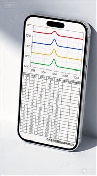鋁合金釬焊爐溫測試儀無線手機版