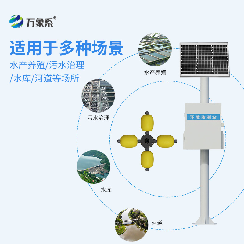 湖泊水質監測設備：監測湖泊水質，守護水體生態