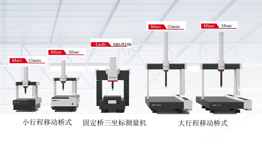 產品型號2.jpg 高精度三次元坐標檢測儀