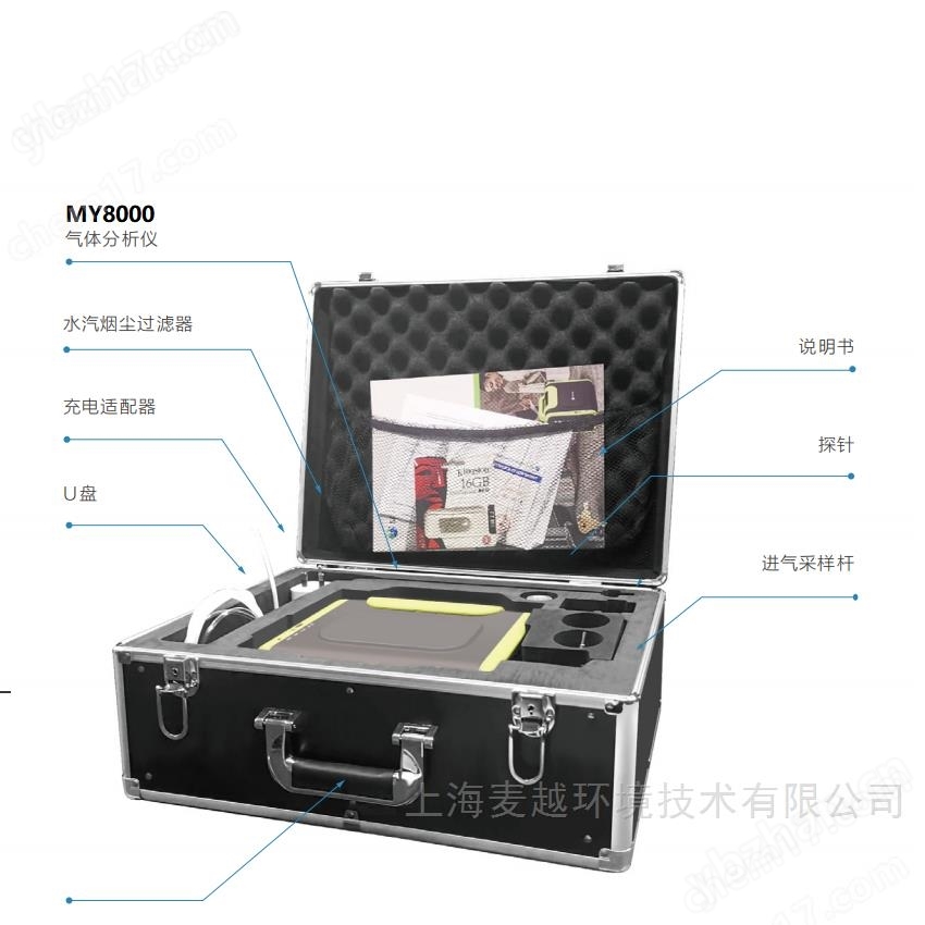 手提便攜式一氧化碳CO氣體檢測(cè)儀