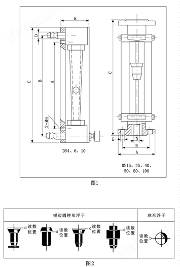 FC-LZB/LZJ玻璃轉子流量計