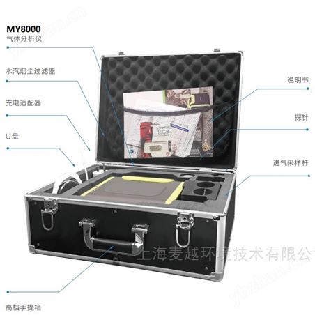 手提便攜式惡臭OU值氣體分析儀 多原理測量