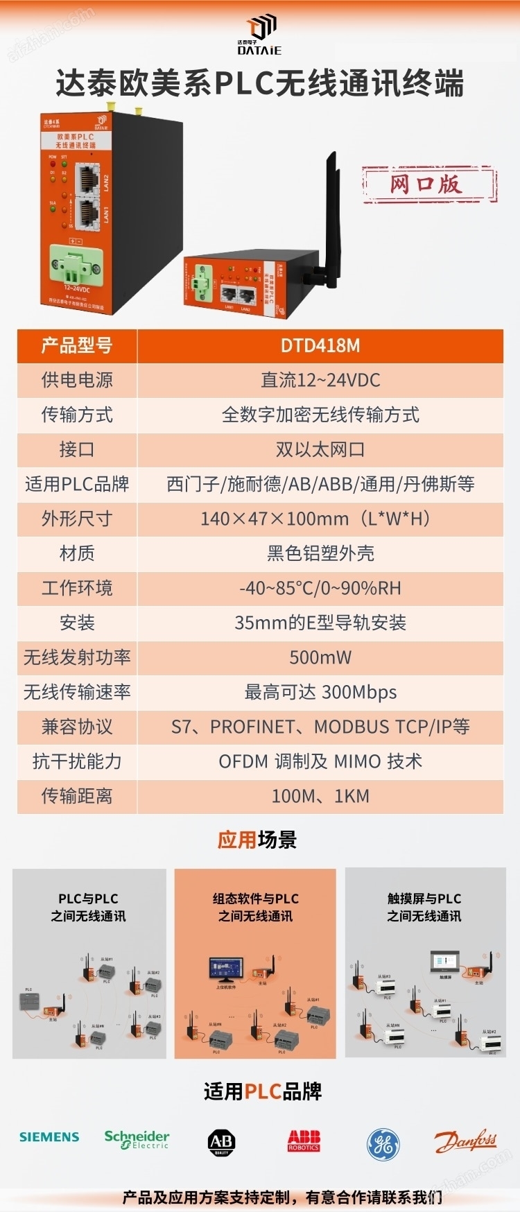 無(wú)線局域網(wǎng)模塊  支持Modbus TCP/IP協(xié)議
