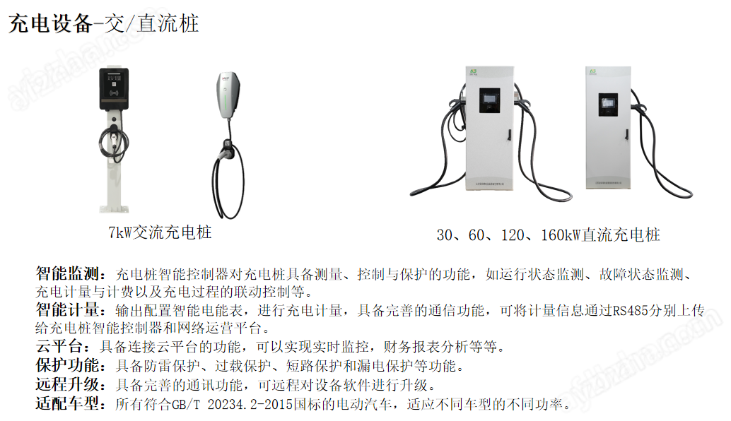 安科瑞微電網策略調控智慧能源管理平臺
