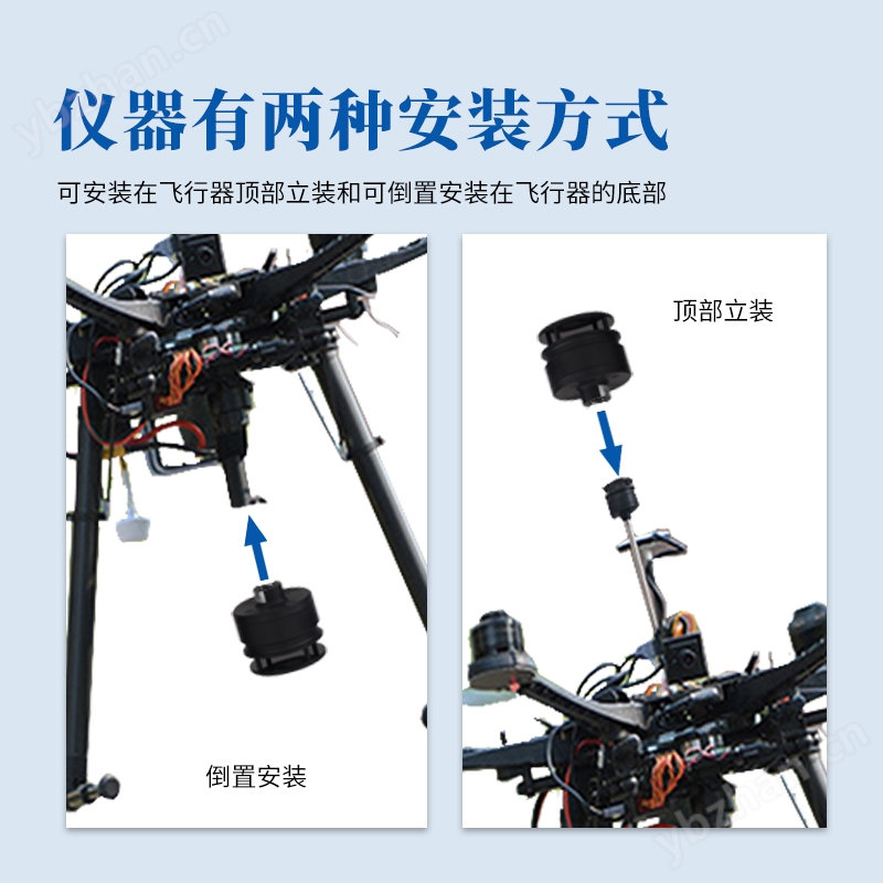 機(jī)載氣象儀