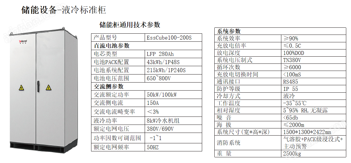 安科瑞微電網策略調控智慧能源管理平臺