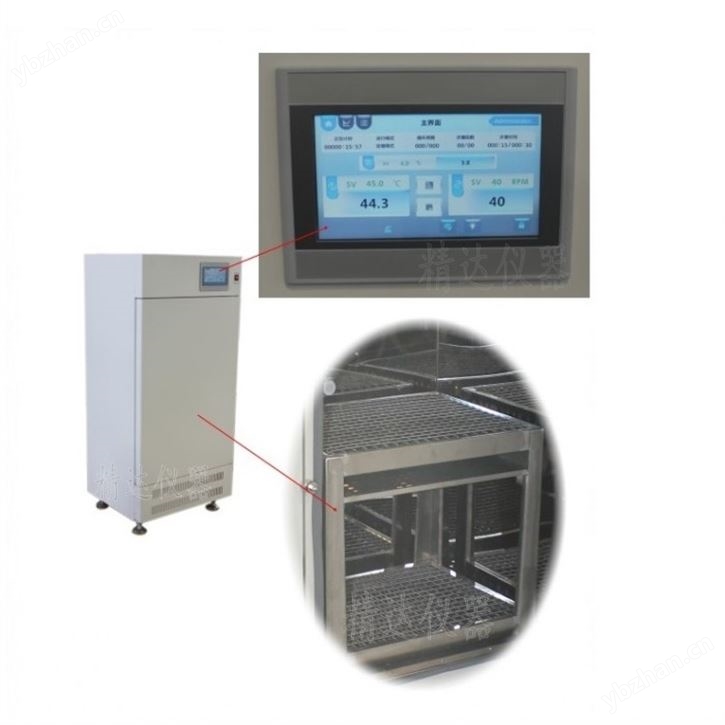 CO2二氧化碳恒溫搖床(雙層全溫)