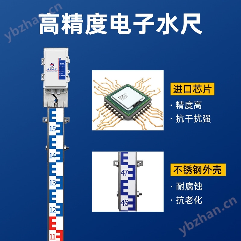 地埋式積水監測系統