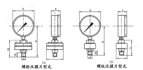 FC-YM隔膜压力表