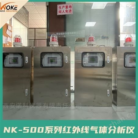 紅外線RTO焚燒VOCs廢氣LEL可燃分析儀