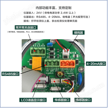工业车间蛭石粉尘浓度检测仪生产厂家