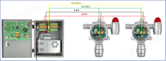 工业车间蛭石粉尘浓度检测仪生产厂家