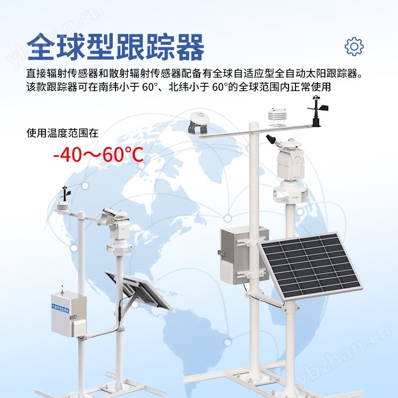 小型自動(dòng)光伏氣象站廠家