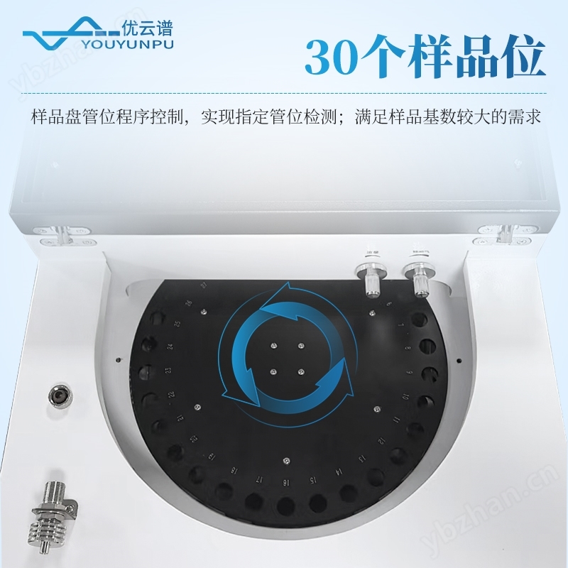 智能熱解析儀
