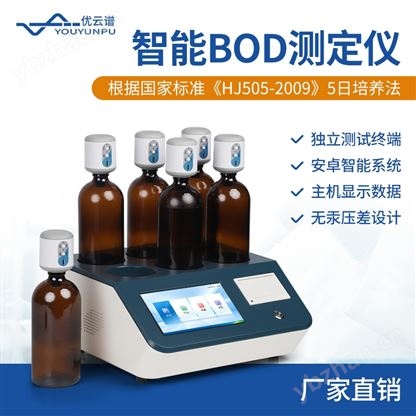 BOD快速測定儀