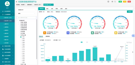 响应双碳号召！校园智慧能源管理系统：节能看得见，降耗更高效1863.png