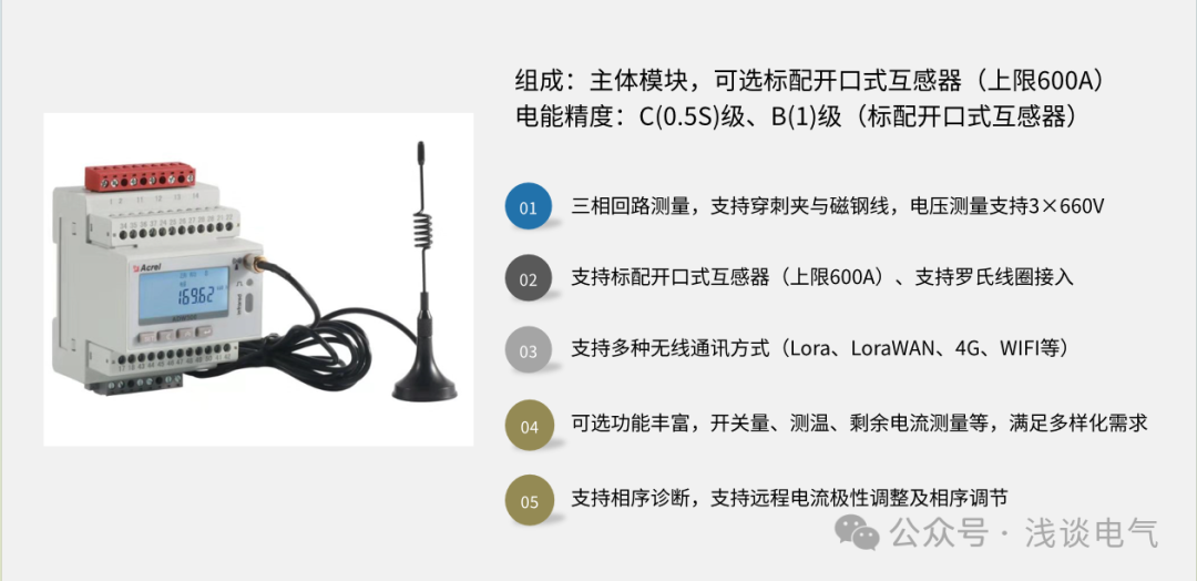 工商業(yè)儲(chǔ)能盈利破局!無線計(jì)量儀表 = 套利→盈利加速器