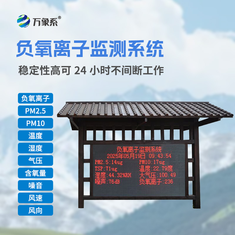 负氧离子看得见！防腐木空间健康守护神器，60 秒解锁鲜氧密码