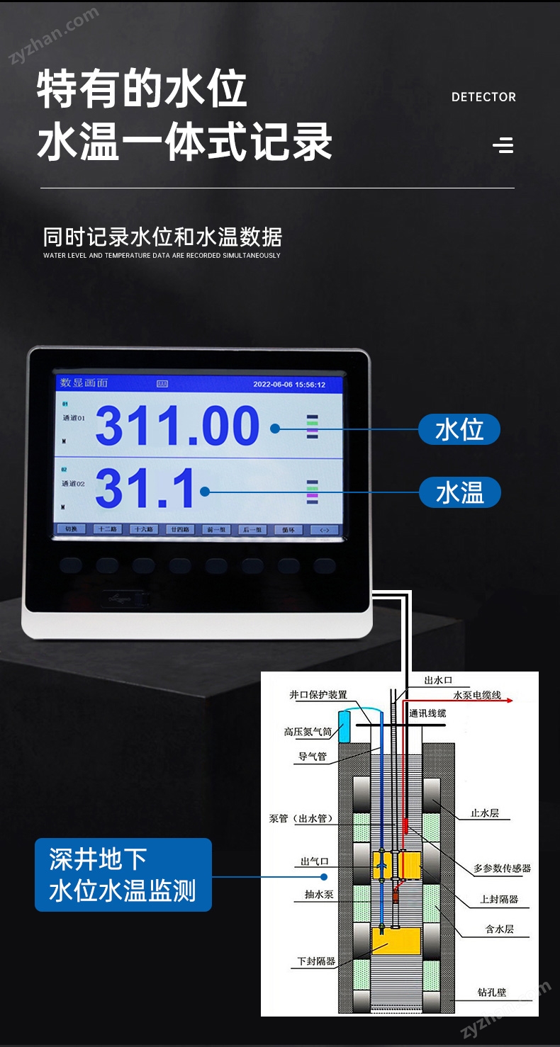 地下水位水溫自動監(jiān)測儀詳情頁_01_01 (9).jpg