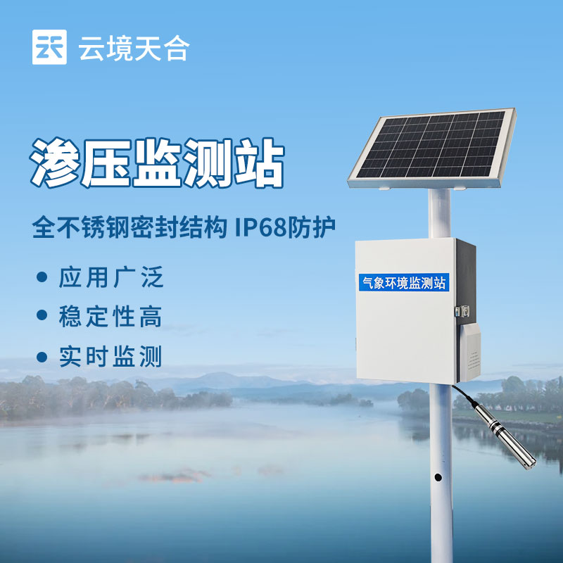 渗压监测站技术交流会在山东潍坊举行