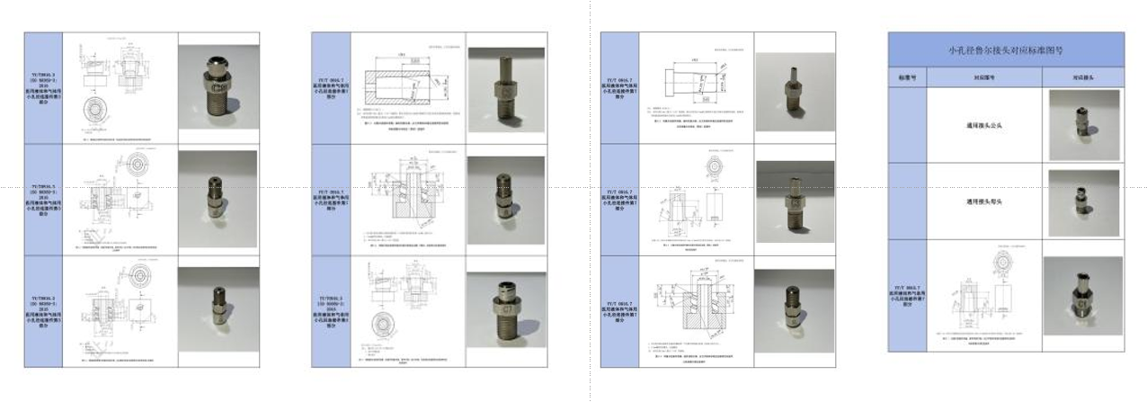 魯爾圓錐接頭多功能測試儀