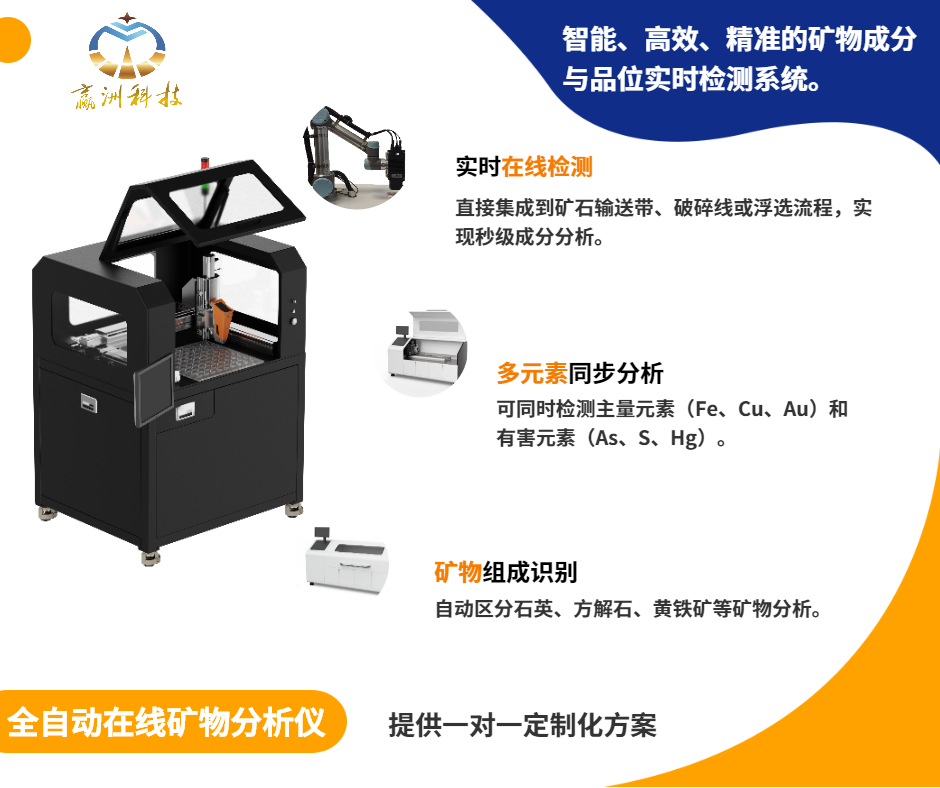 全自動(dòng)在線礦物分析儀.png