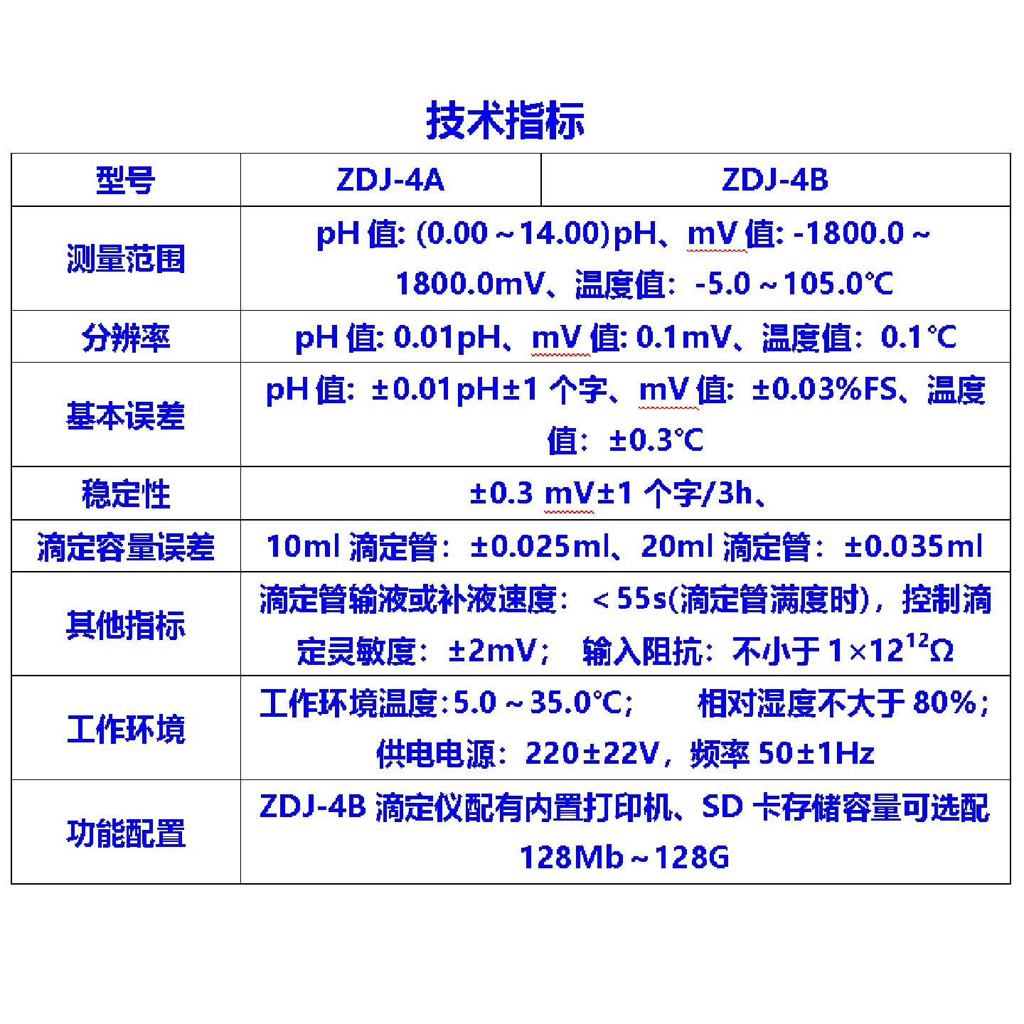 自动电位滴定仪 型号:ZDJ-5B库号:M412826