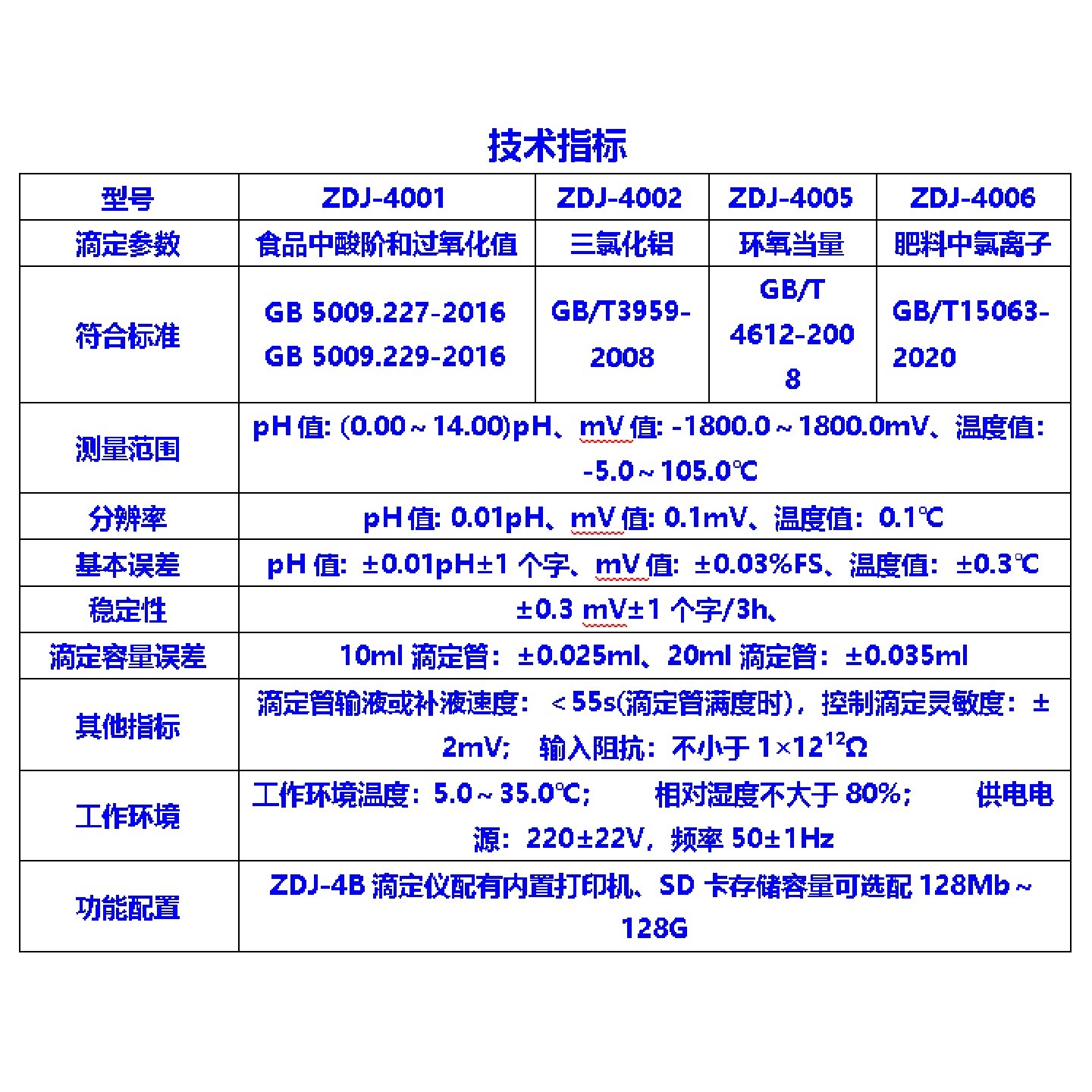 自动电位滴定仪 型号:ZDJ-5B库号:M412826
