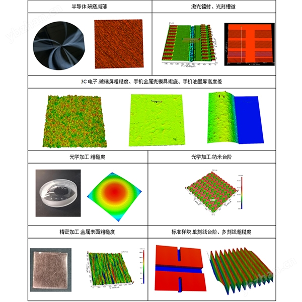 光学3D表面形貌量测轮廓仪