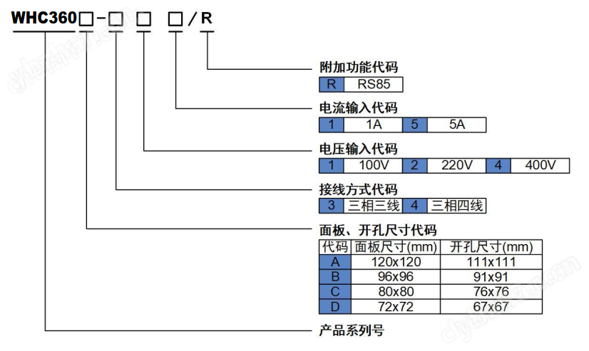 WHC360多功能电力仪表