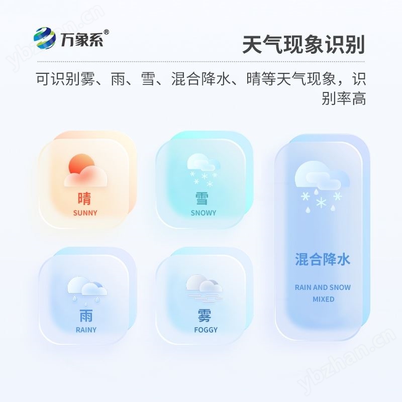前向散射儀