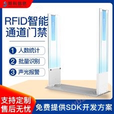 CK-T2ARFID通道门档案感应门超高频RFID防盗门