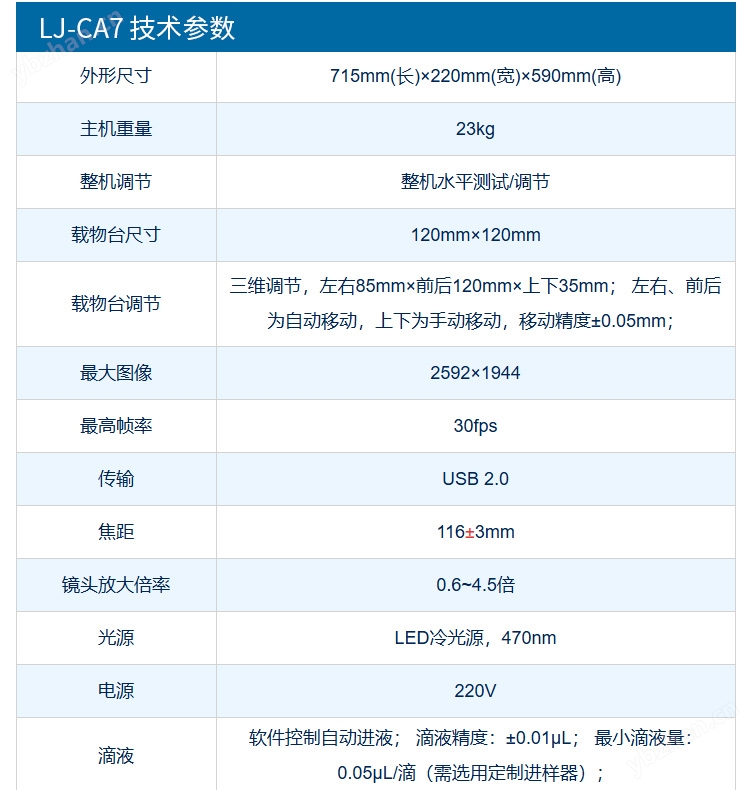 接触角测量仪_16.jpg