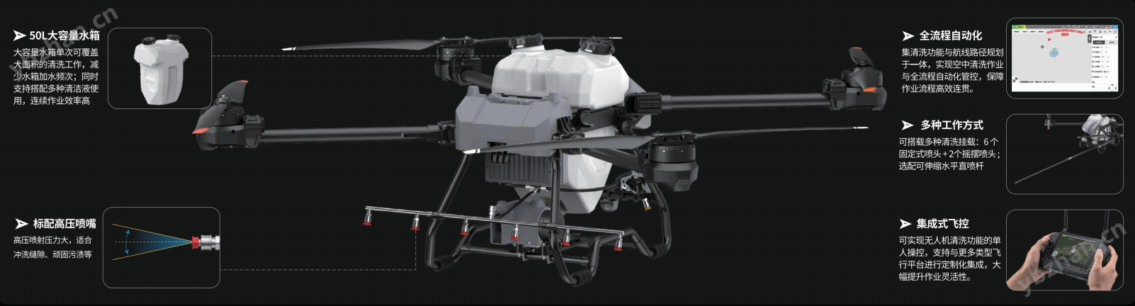PJK-50R无人机空中清洗系统