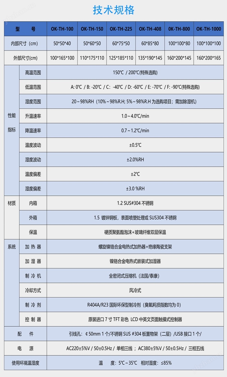 吉林高低溫交變循環試驗箱廠家